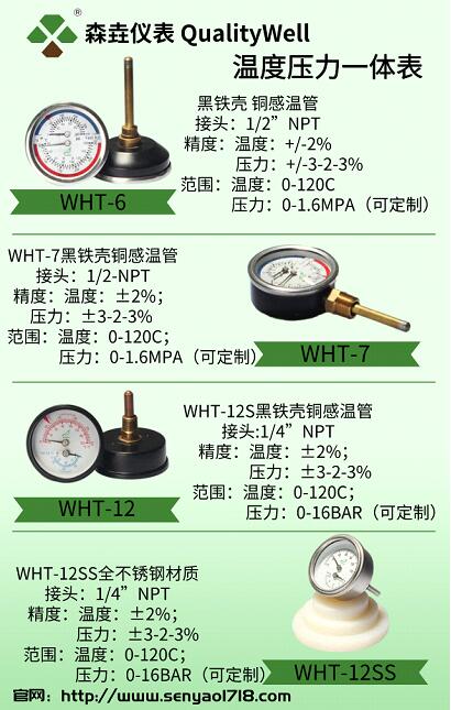 水高計的感溫管如何選擇？