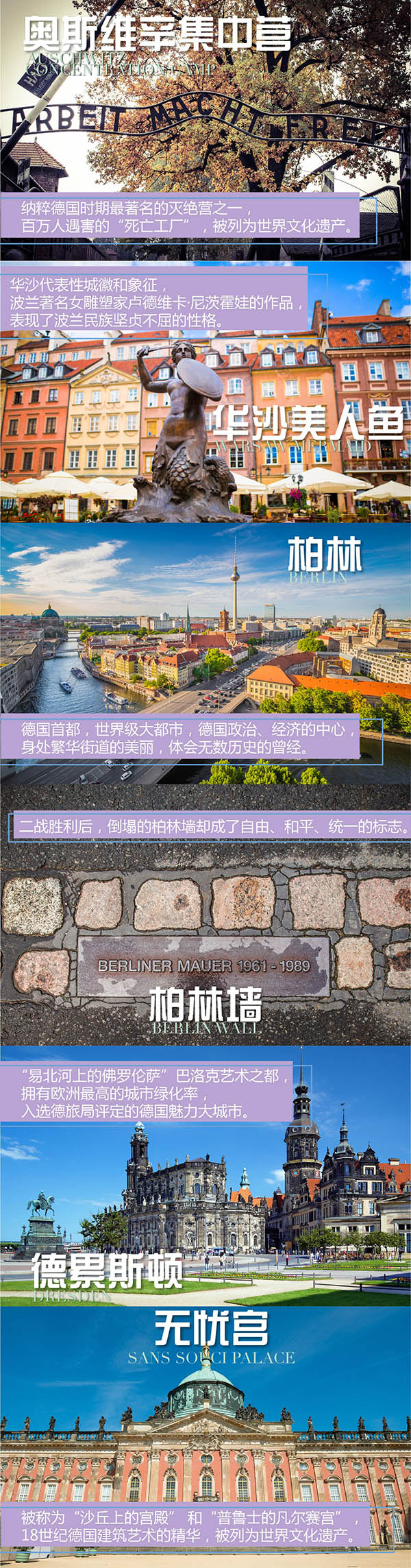 2018年森垚儀表員工福利：東歐六國(guó)游（二）